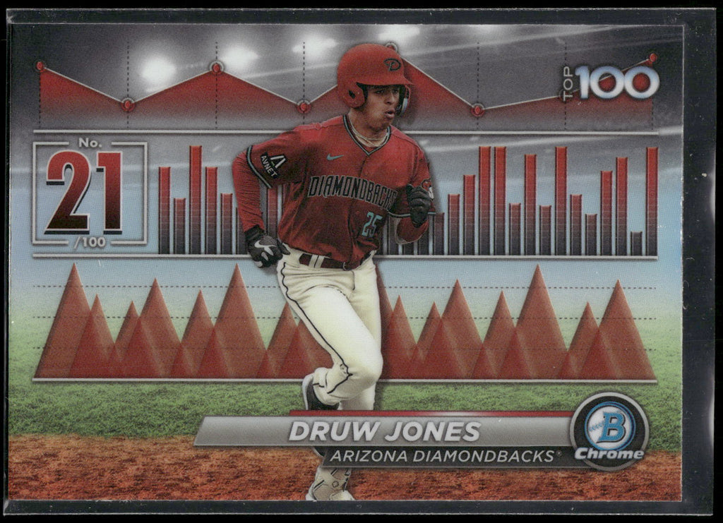 2024 Bowman #BTP-21 Druw Jones Bowman Scouts' Top 100