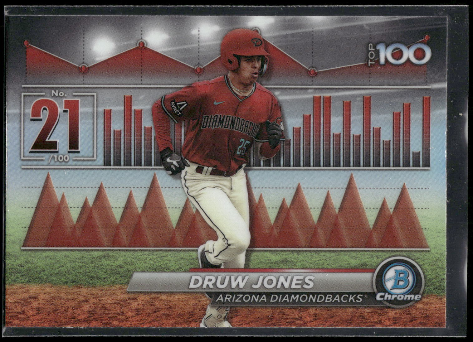 2024 Bowman #BTP-21 Druw Jones Bowman Scouts' Top 100
