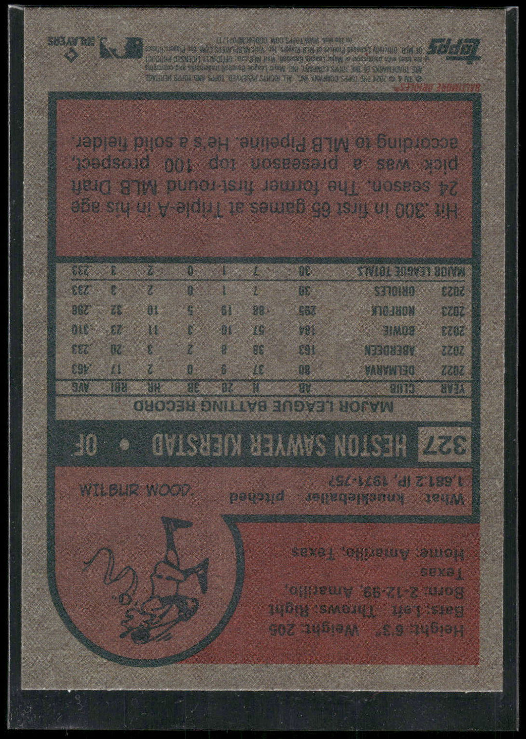 2024 Topps Heritage #327 Heston Kjerstad