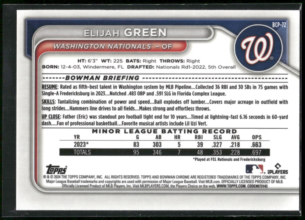 2024 Bowman #BP-72 Elijah Green Prospects Green Pattern #/99