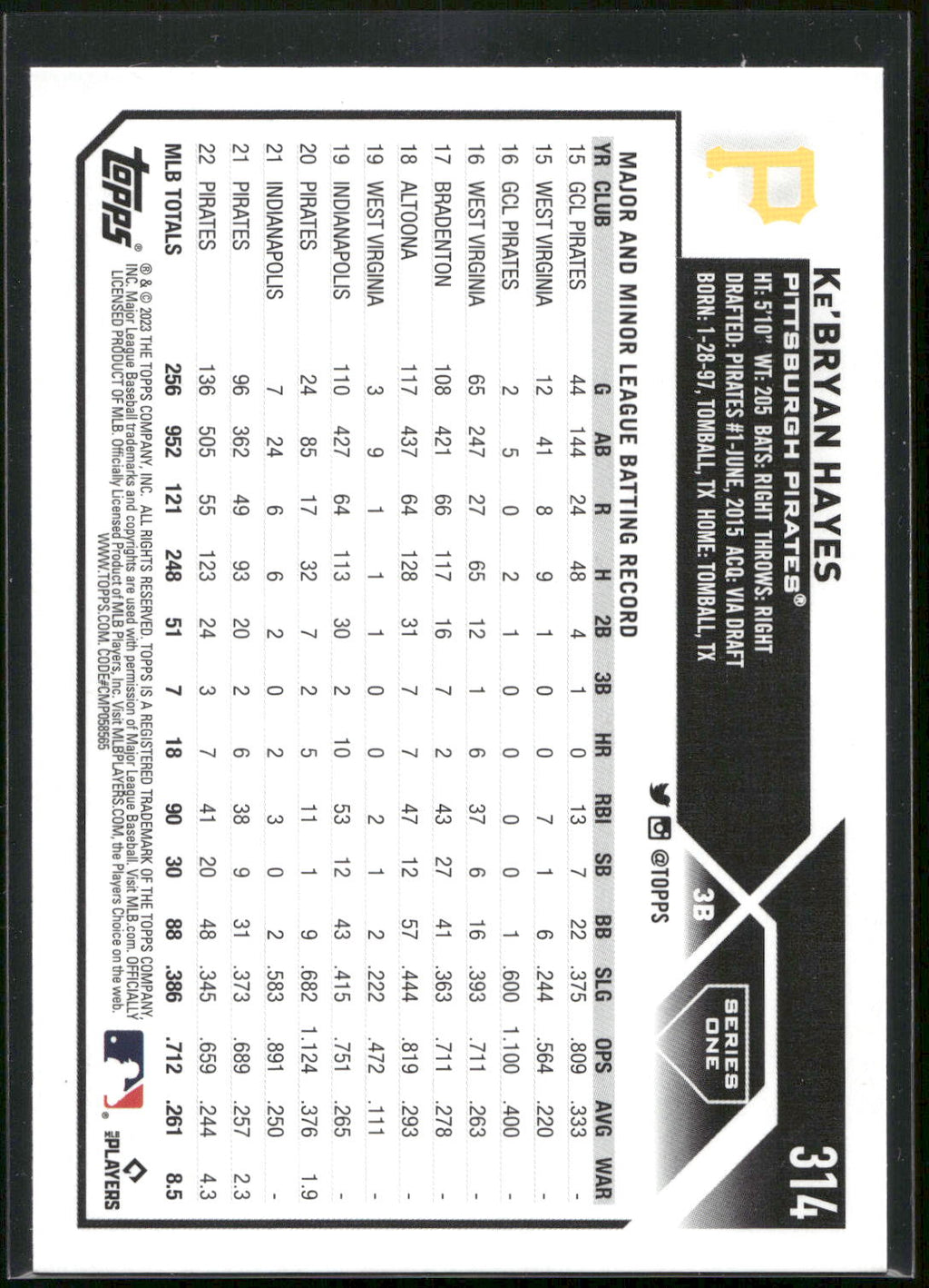 2023 Topps #314 Ke'Bryan Hayes Royal Blue