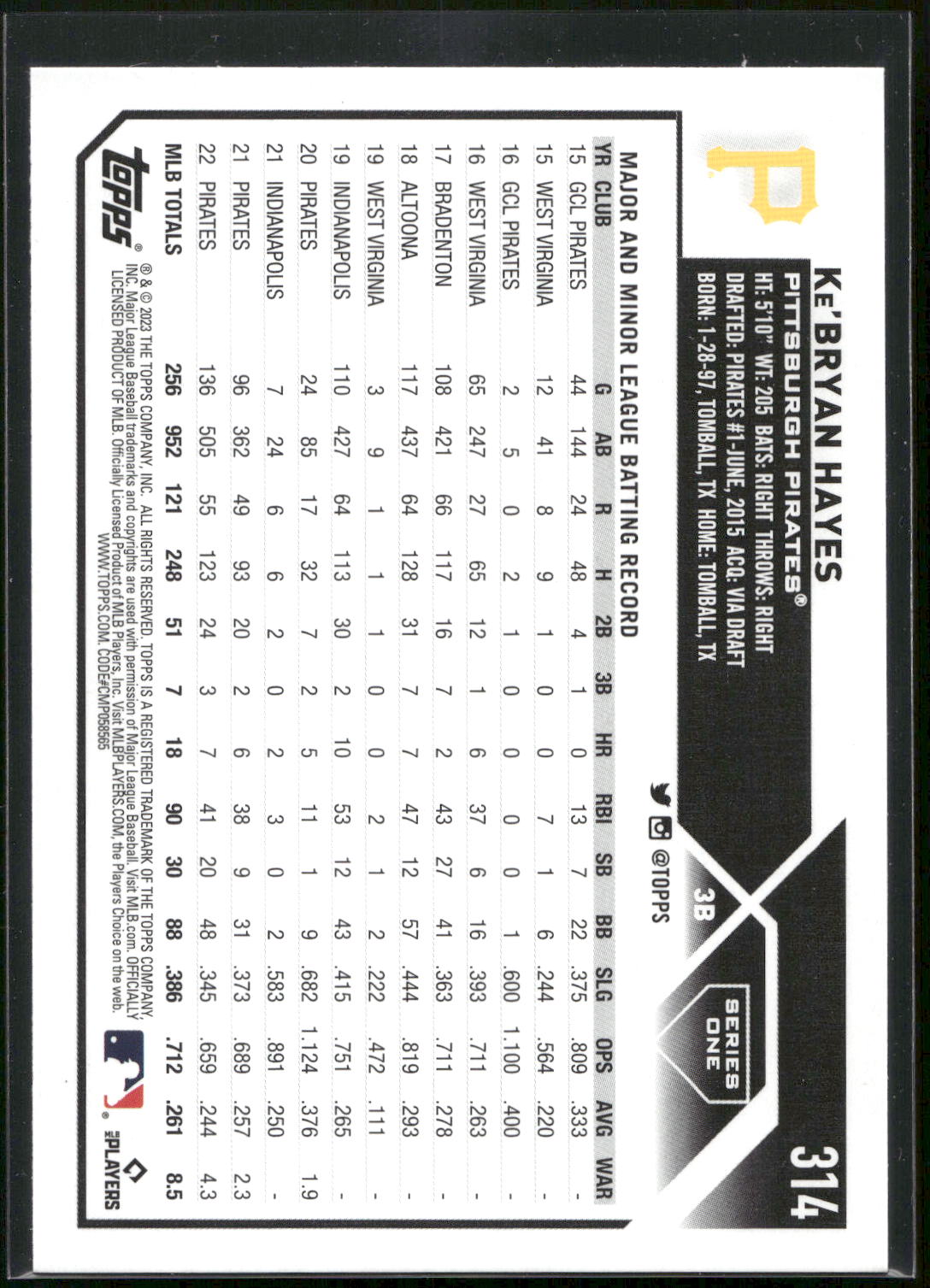 2023 Topps #314 Ke'Bryan Hayes Royal Blue