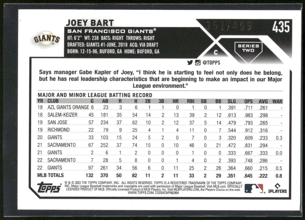 2023 Topps #435 Joey Bart Green Foil #/499