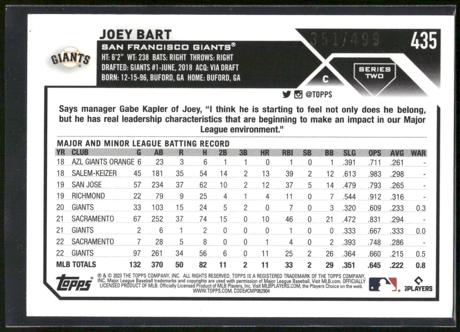 2023 Topps #435 Joey Bart Green Foil #/499