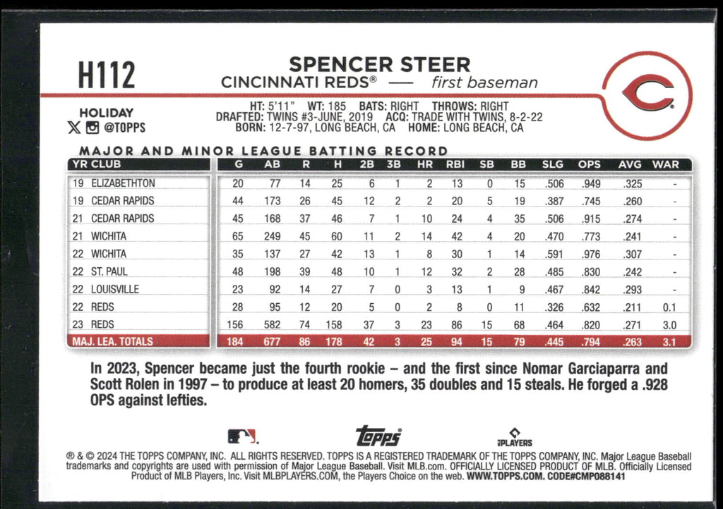 2024 Topps Holiday #H112 Spencer Steer