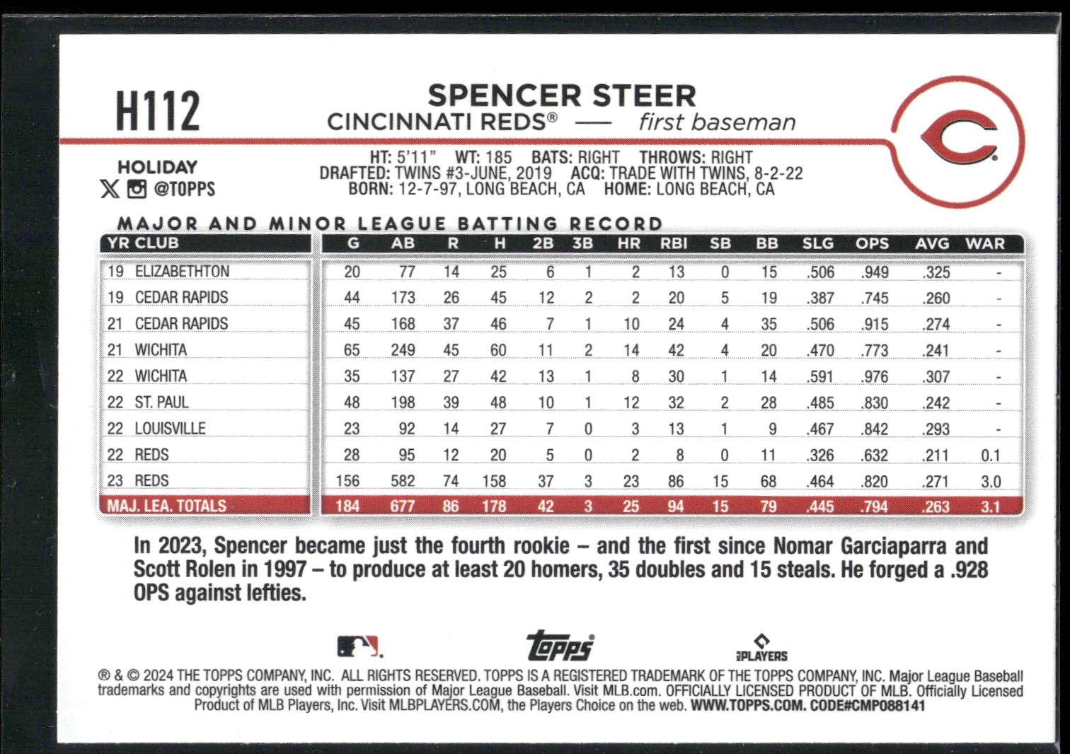 2024 Topps Holiday #H112 Spencer Steer