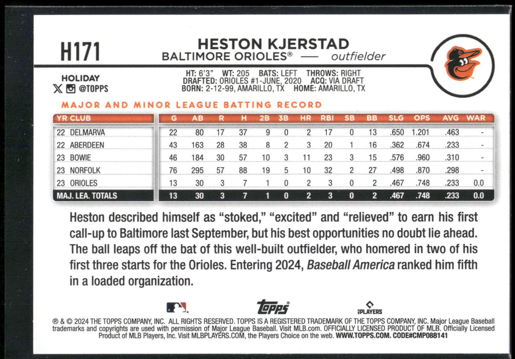 2024 Topps Holiday #H171 Heston Kjerstad