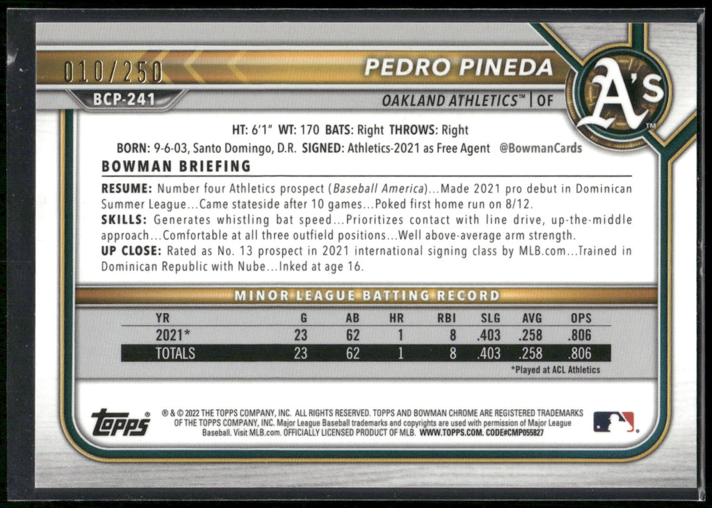 2022 Bowman Chrome #BCP-241 Pedro Pineda Prospects Purple Mojo Refractor #/250