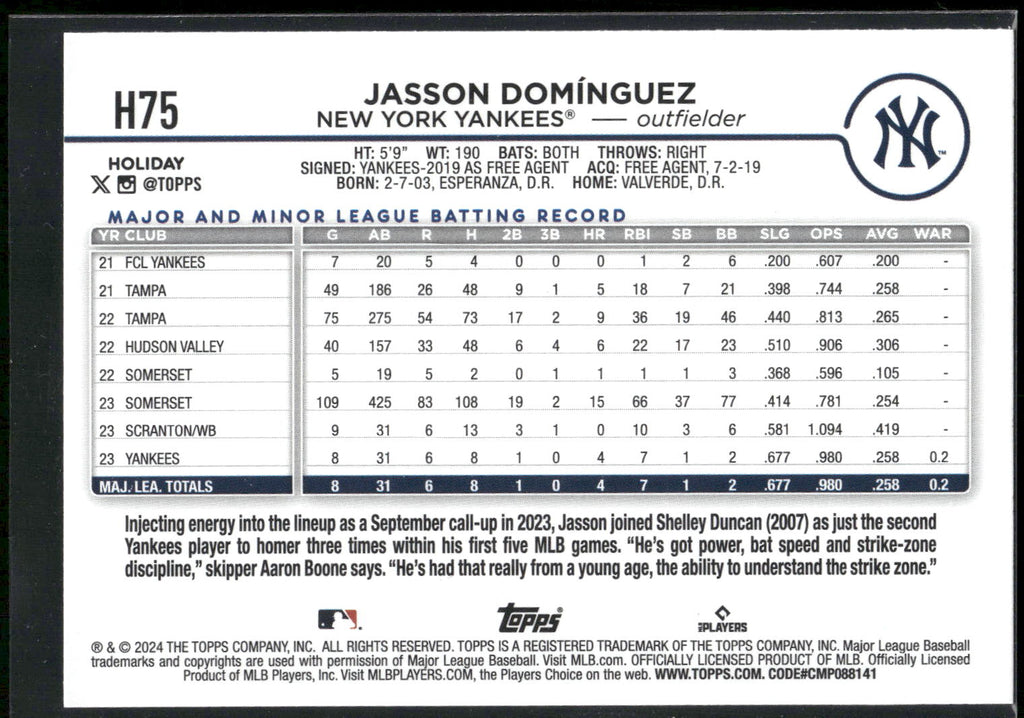 2024 Topps Holiday #H75 Jasson Domínguez