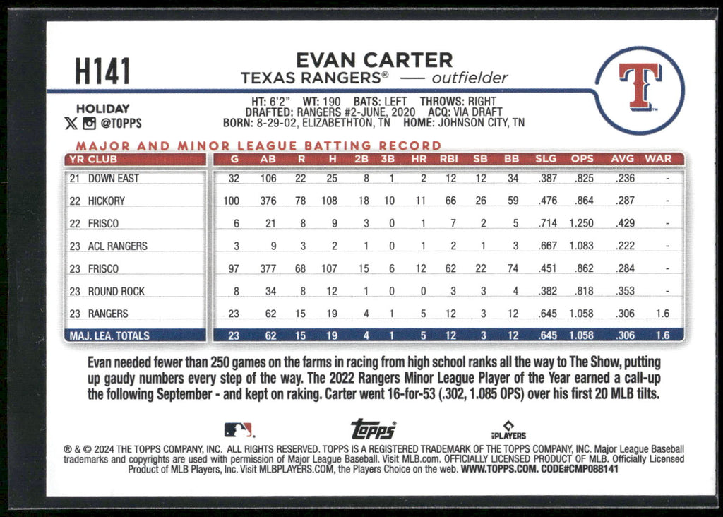2024 Topps Holiday #H141 Evan Carter