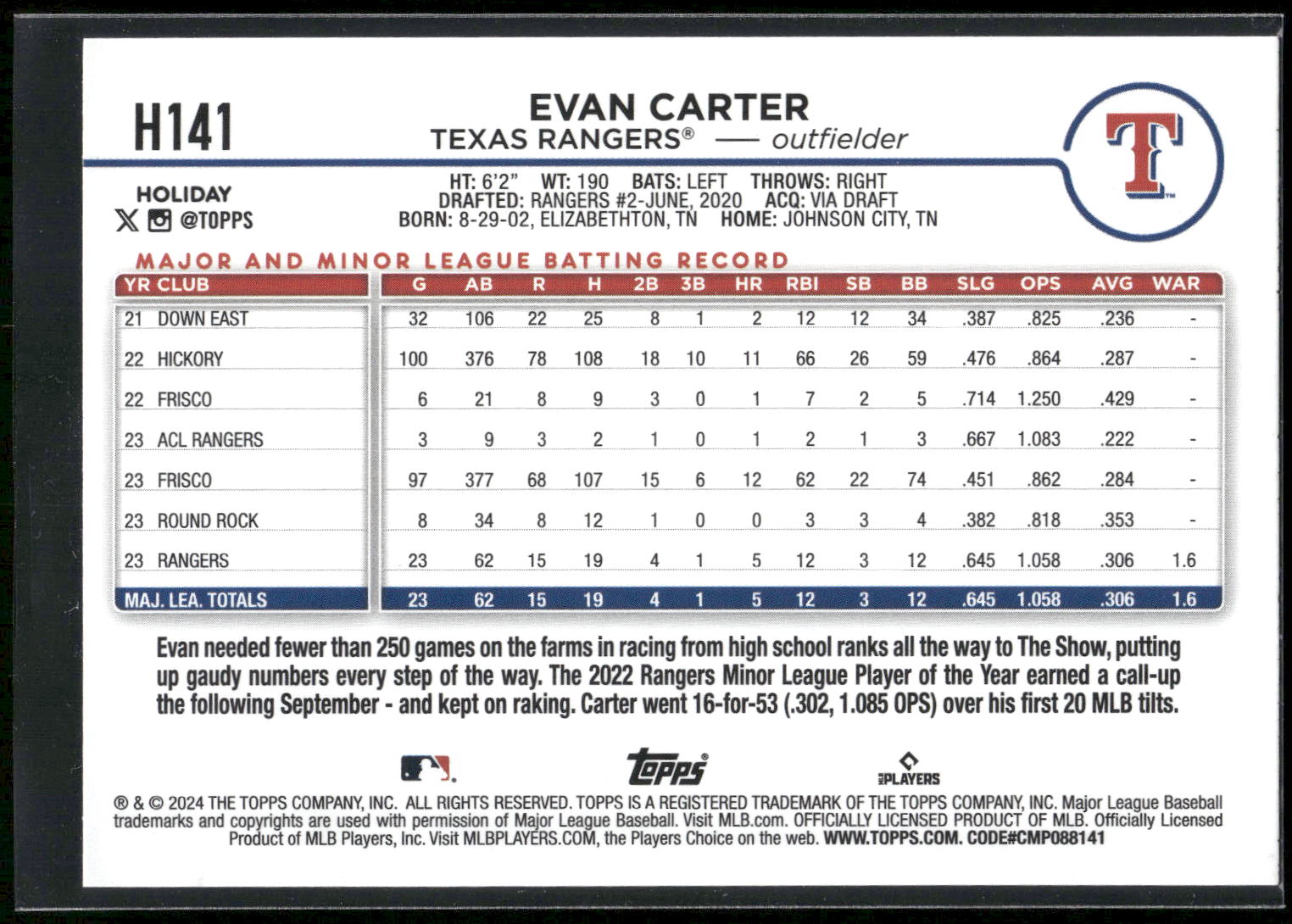 2024 Topps Holiday #H141 Evan Carter
