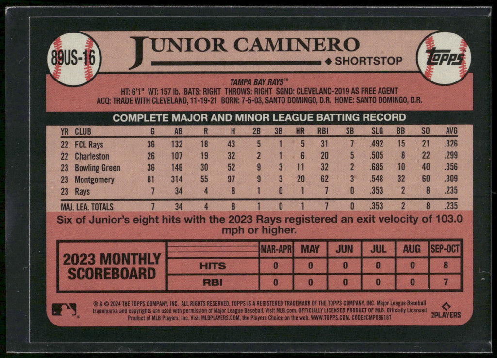 2024 Topps Update #89US-16 Junior Caminero 1989 Topps Baseball 35th Anniversary