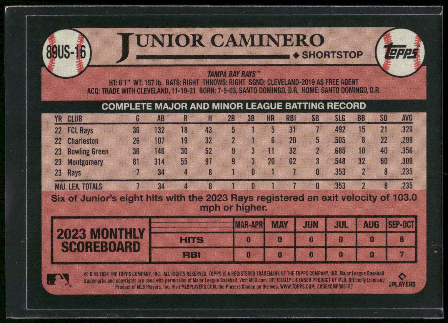 2024 Topps Update #89US-16 Junior Caminero 1989 Topps Baseball 35th Anniversary
