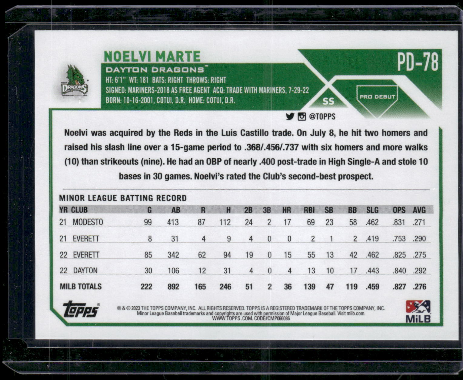 2023 Topps Pro Debut #PD-78 Noelvi Marte
