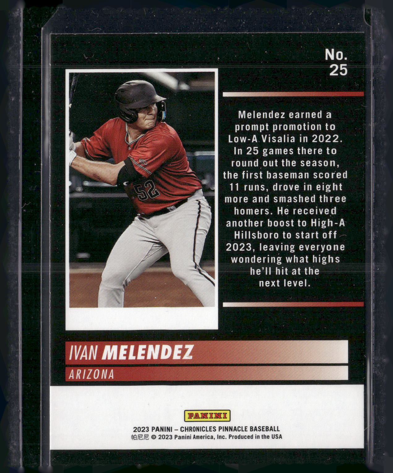 2023 Panini Chronicles - Pinnacle #25 Ivan Melendez