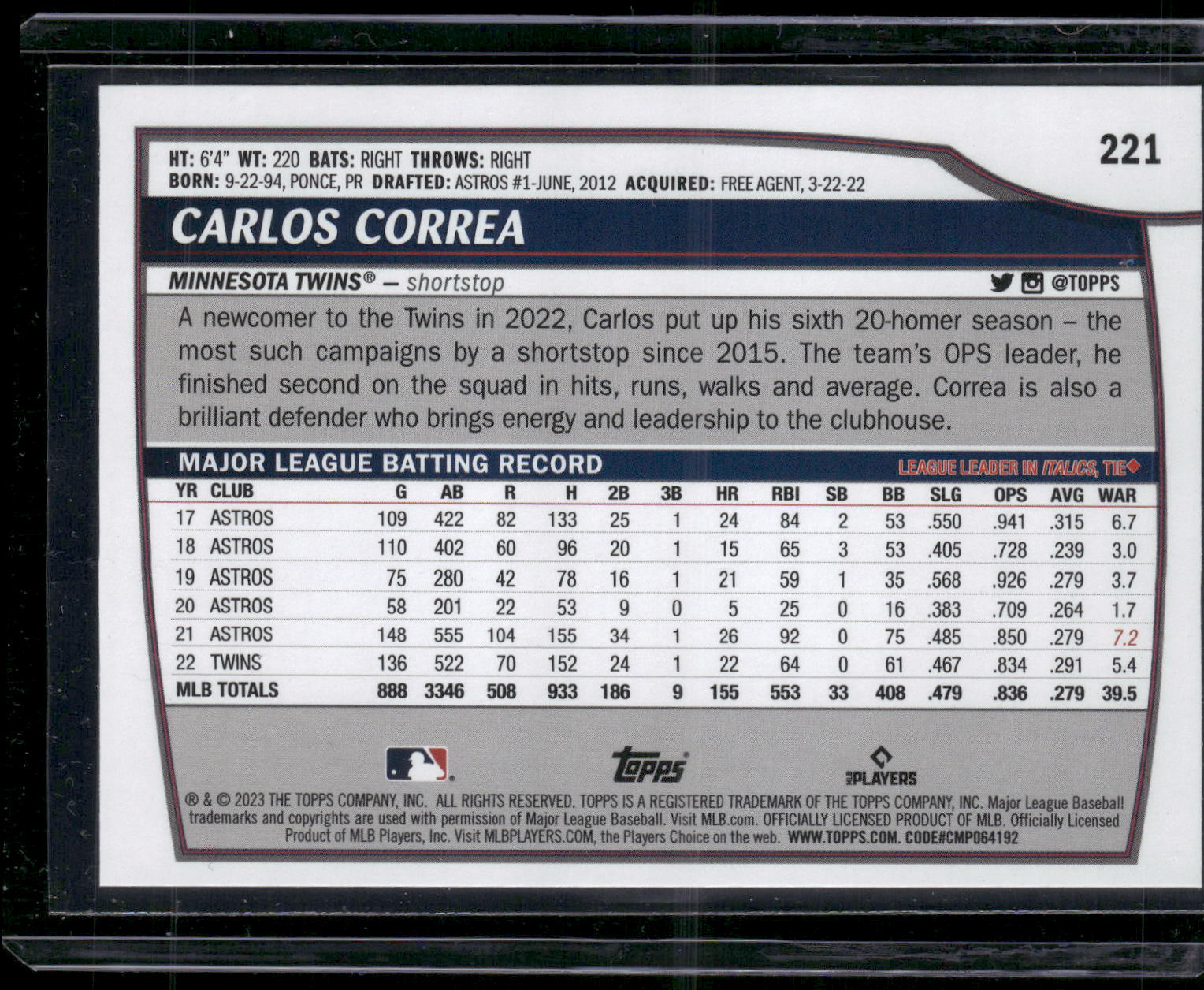 2023 Topps Big League #221 Carlos Correa