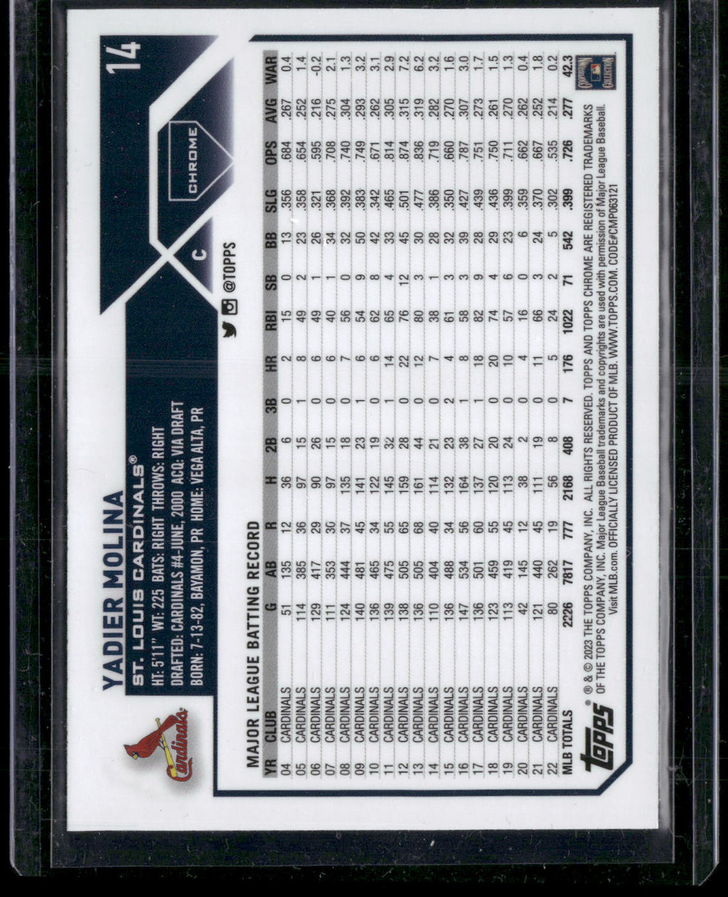 2023 Topps Chrome #14 Yadier Molina Pink Refractors