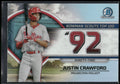 2023 Bowman #BTP-39 Edwin Arroyo Bowman Scouts Top 100