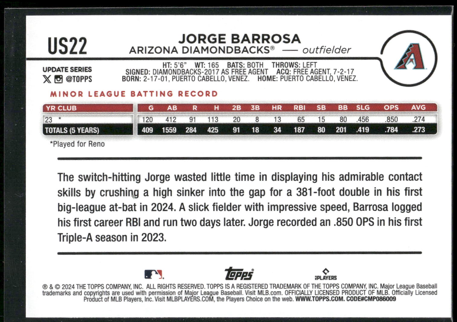 2024 Topps Update #US22 Jorge Barrosa