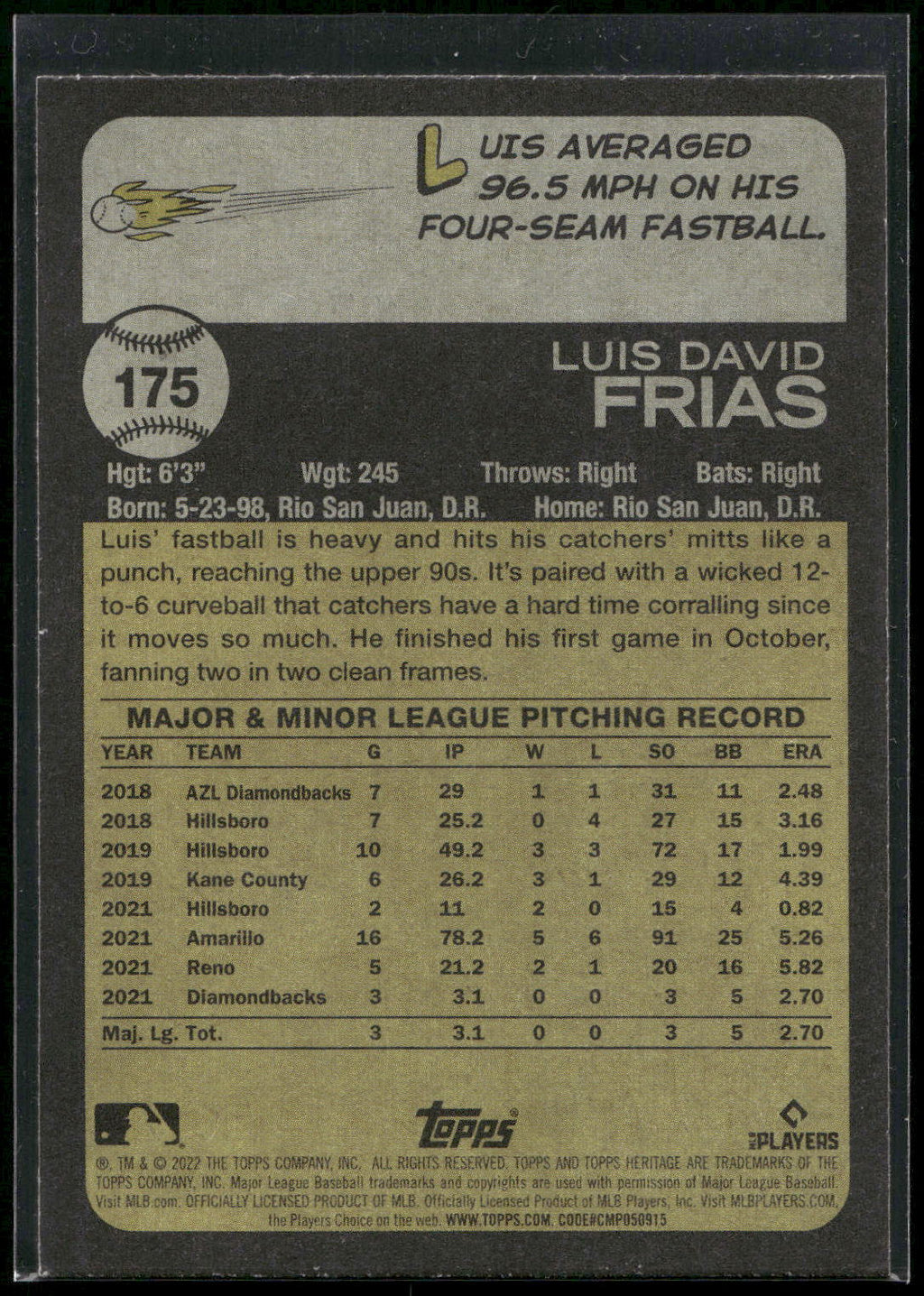 2022 Topps Heritage #175 Luis Frias