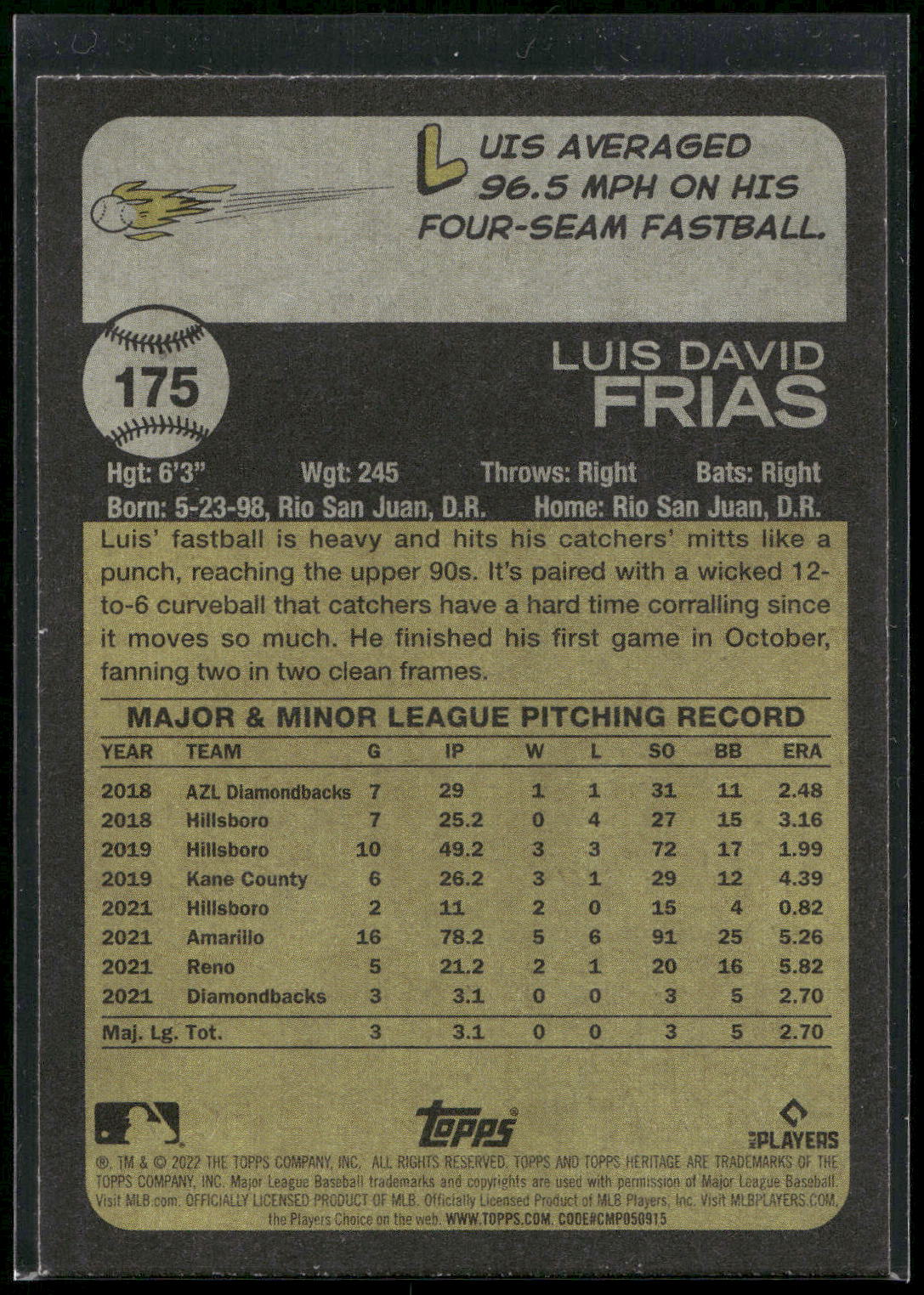 2022 Topps Heritage #175 Luis Frias
