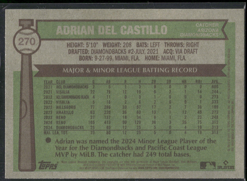 2025 Topps Heritage #270 Adrian Del Castillo