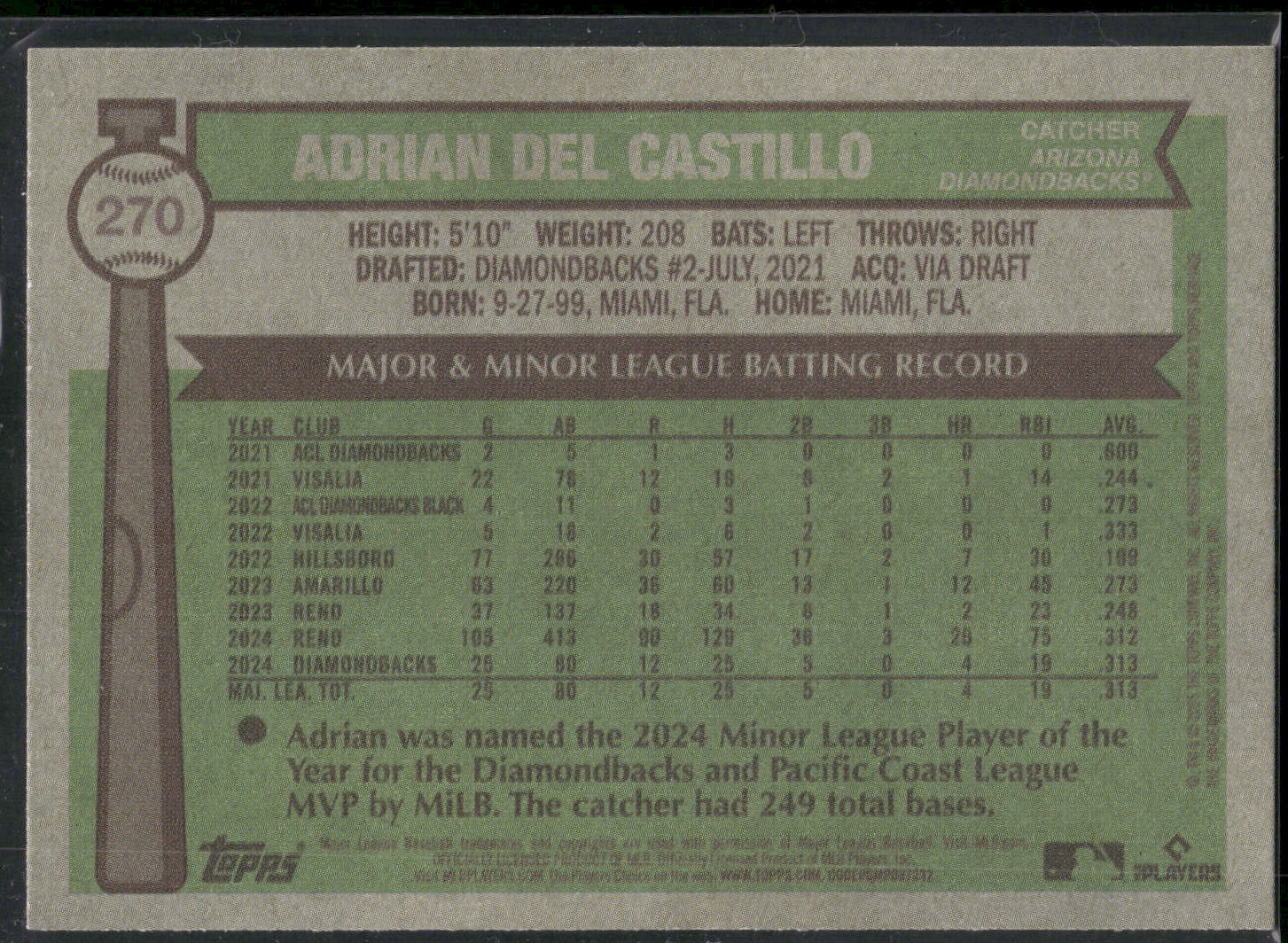 2025 Topps Heritage #270 Adrian Del Castillo