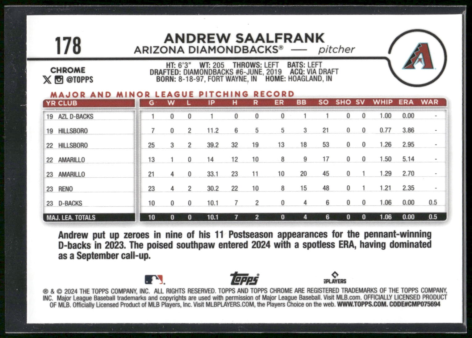 2024 Topps Chrome #178 Andrew Saalfrank