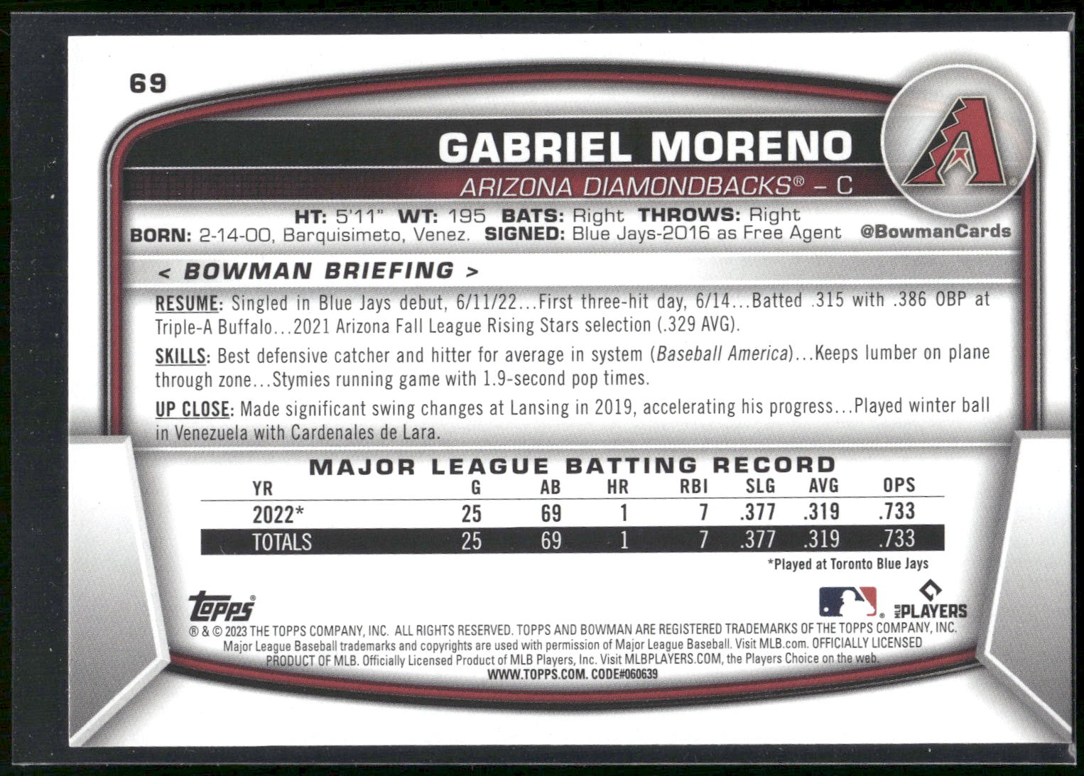 2023 Bowman #69 Gabriel Moreno