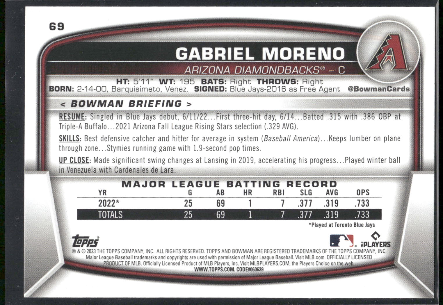2023 Bowman #69 Gabriel Moreno