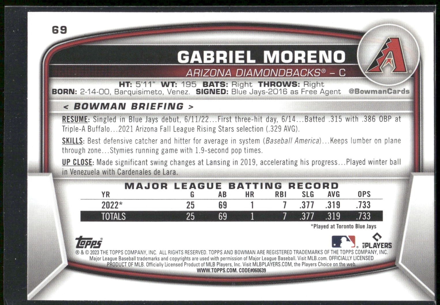 2023 Bowman #69 Gabriel Moreno