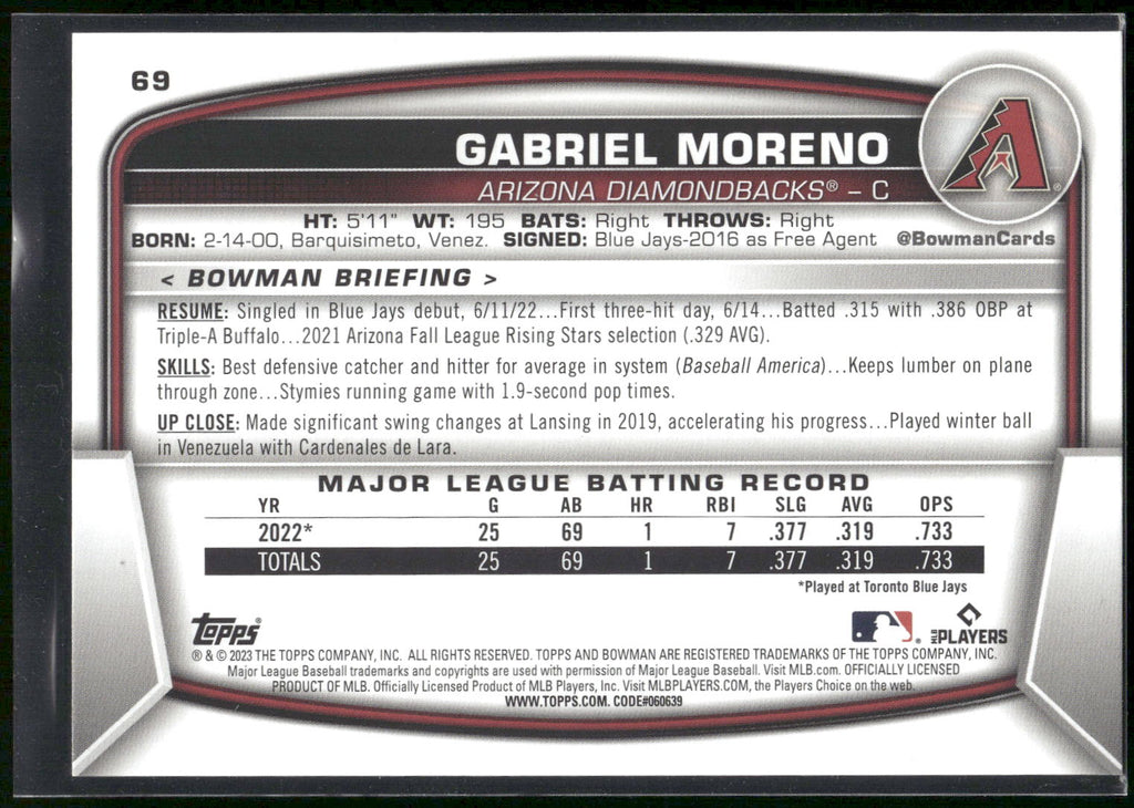 2023 Bowman #69 Gabriel Moreno