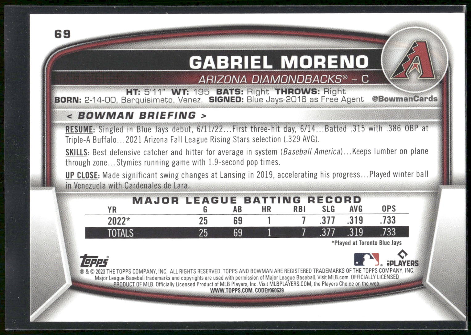 2023 Bowman #69 Gabriel Moreno