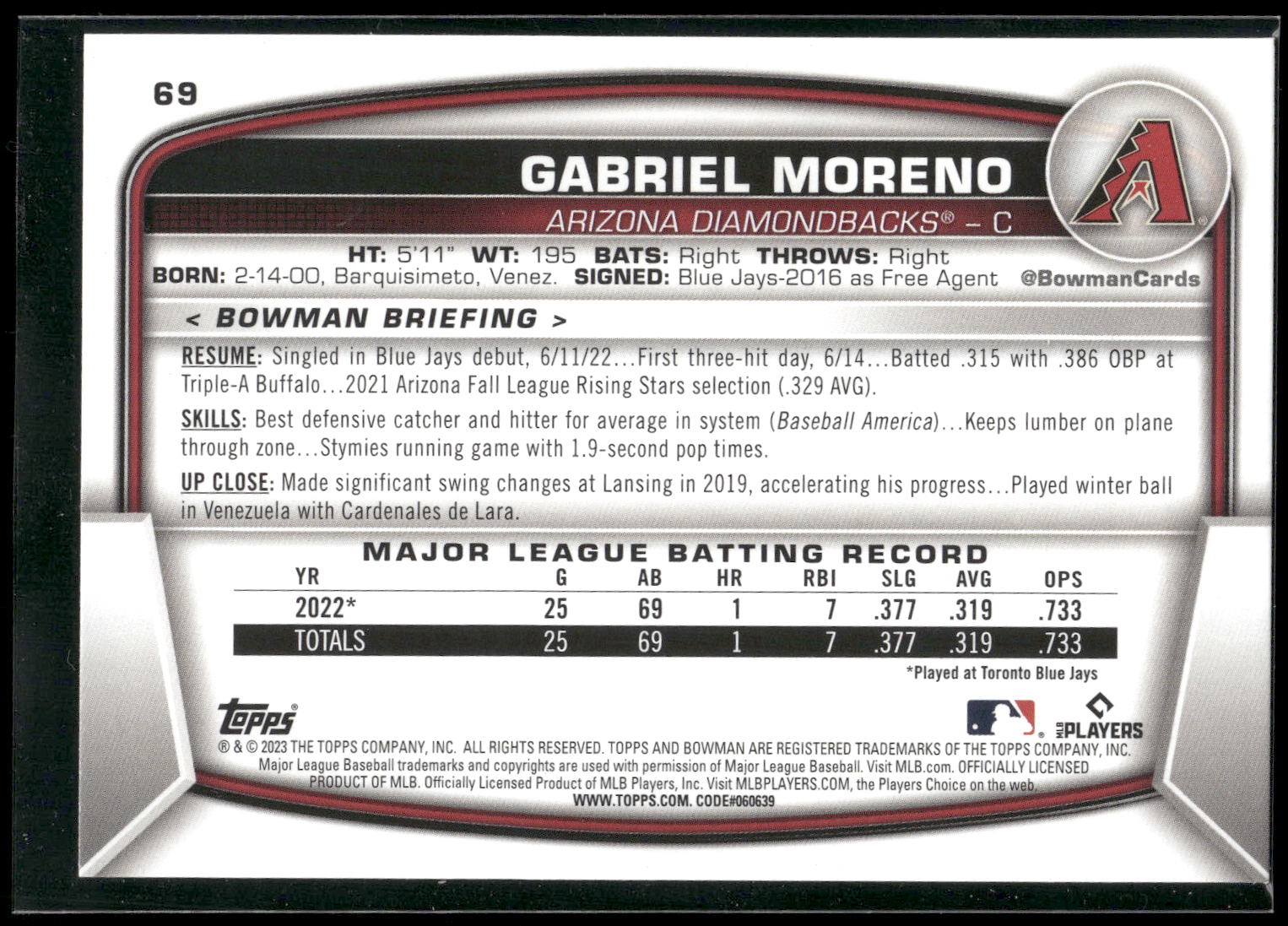 2023 Bowman #69 Gabriel Moreno