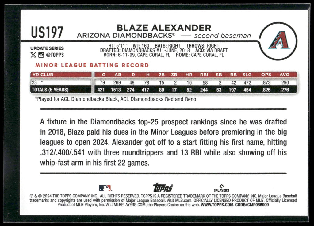 2024 Topps Update #US197 Blaze Alexander