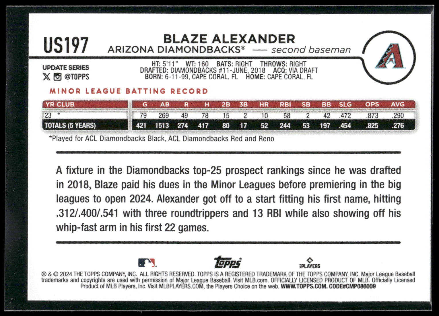 2024 Topps Update #US197 Blaze Alexander