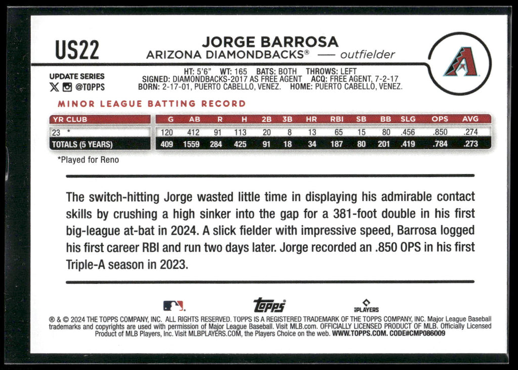 2024 Topps Update #US22 Jorge Barrosa