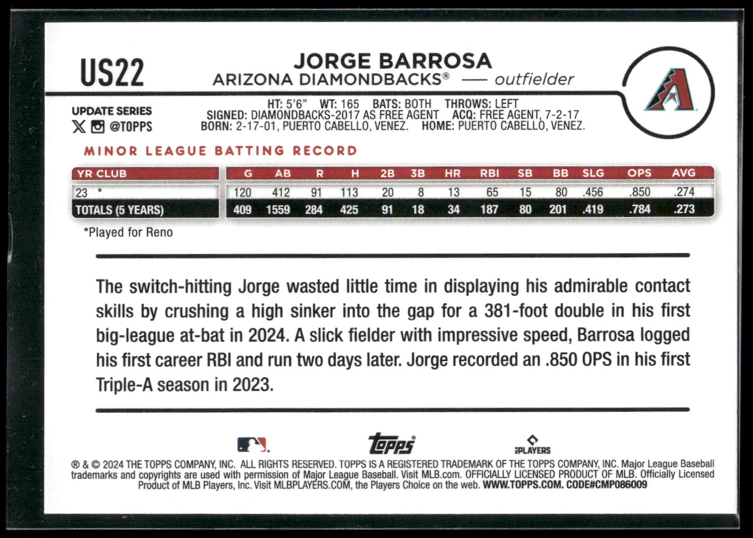 2024 Topps Update #US22 Jorge Barrosa