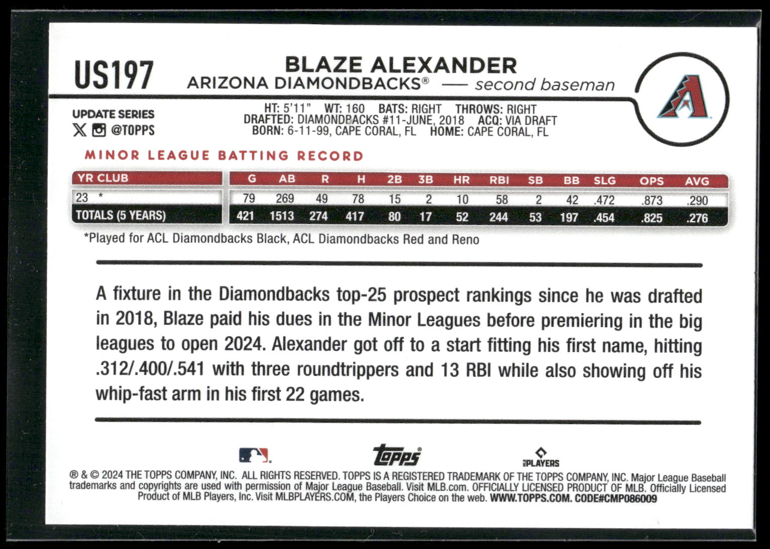 2024 Topps Update #US197 Blaze Alexander