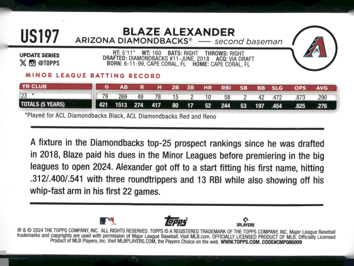 2024 Topps Update #US197 Blaze Alexander