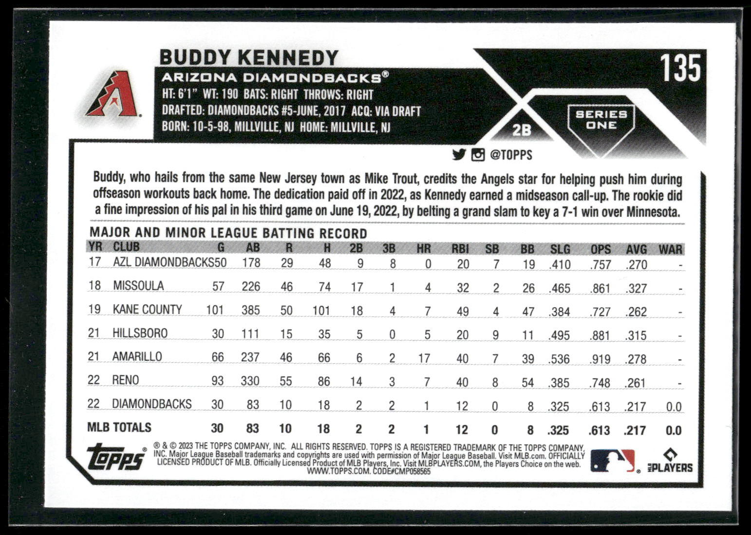 2023 Topps #135 Buddy Kennedy