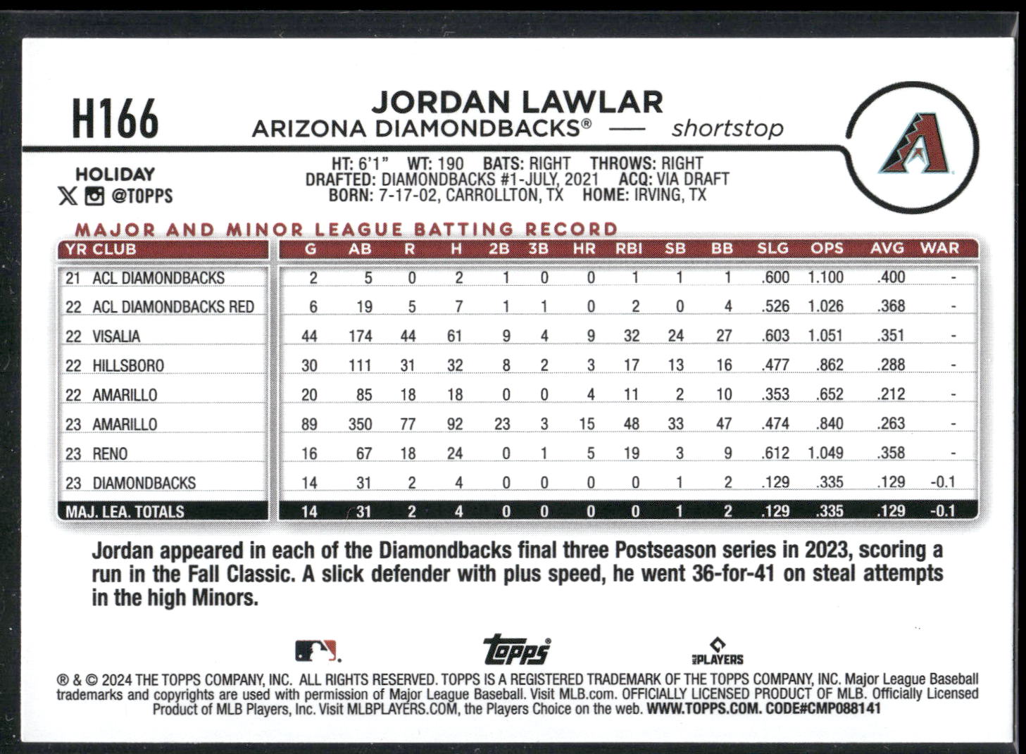 2024 Topps Holiday #H166 Jordan Lawlar