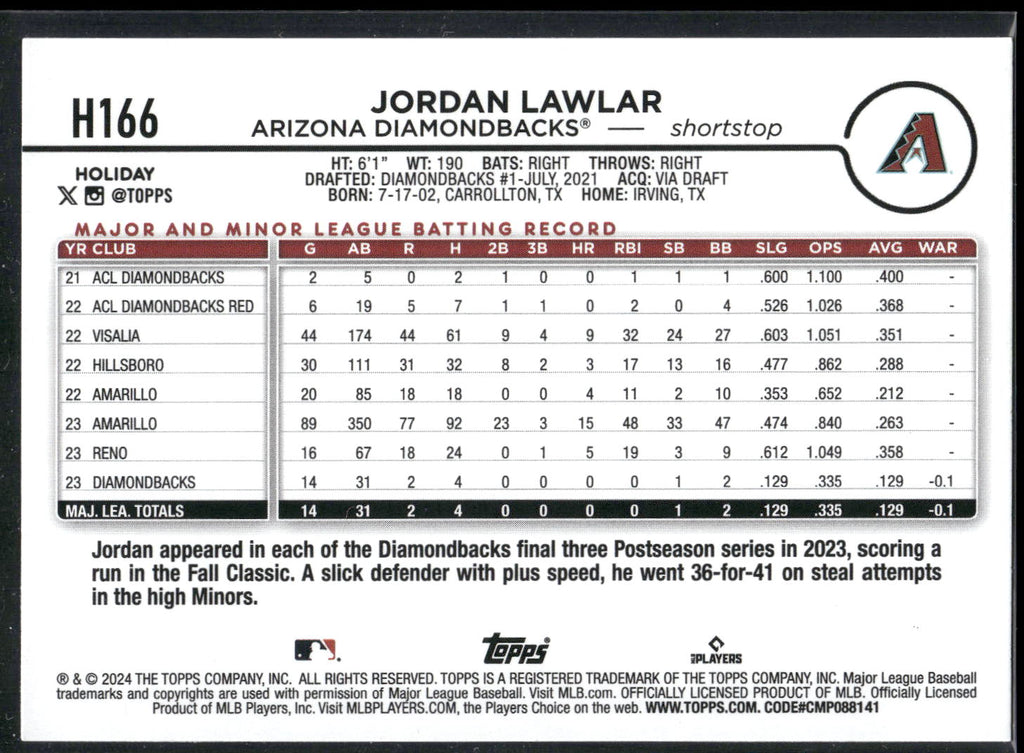 2024 Topps Holiday #H166 Jordan Lawlar