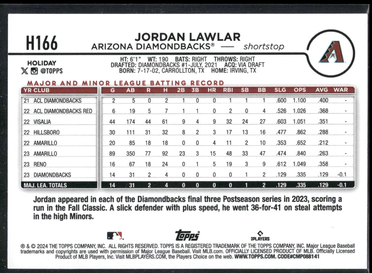 2024 Topps Holiday #H166 Jordan Lawlar