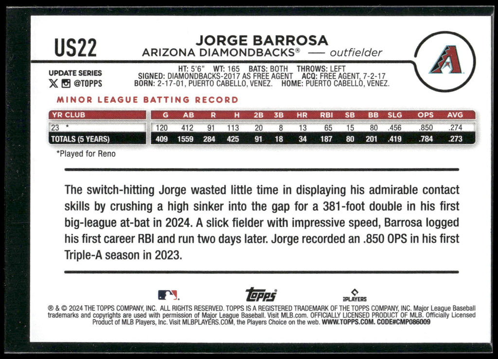 2024 Topps Update #US22 Jorge Barrosa