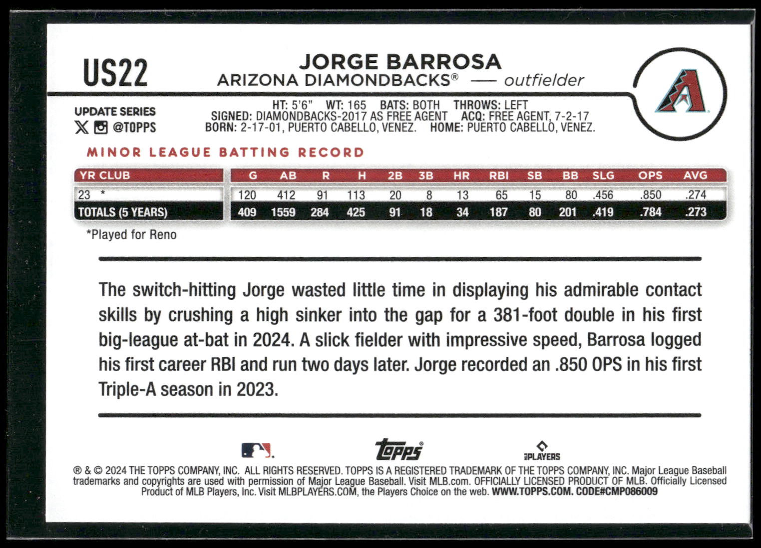2024 Topps Update #US22 Jorge Barrosa