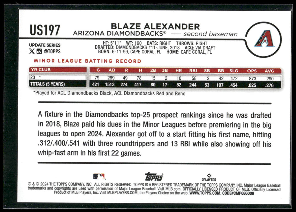 2024 Topps Update #US197 Blaze Alexander