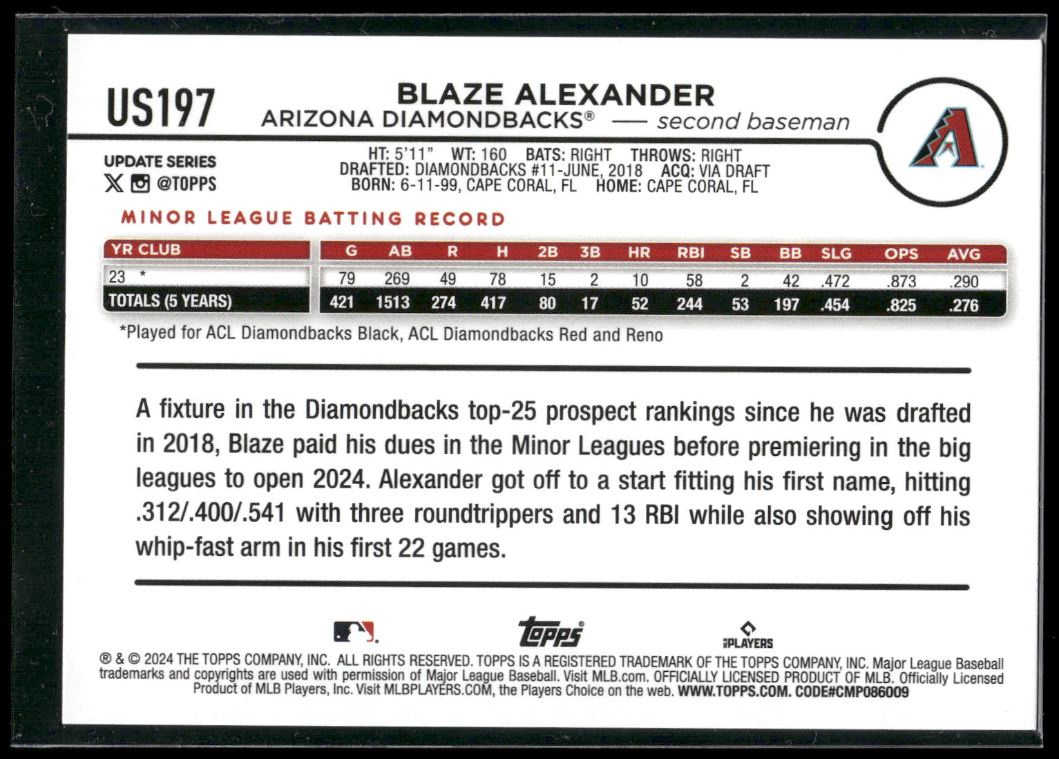2024 Topps Update #US197 Blaze Alexander