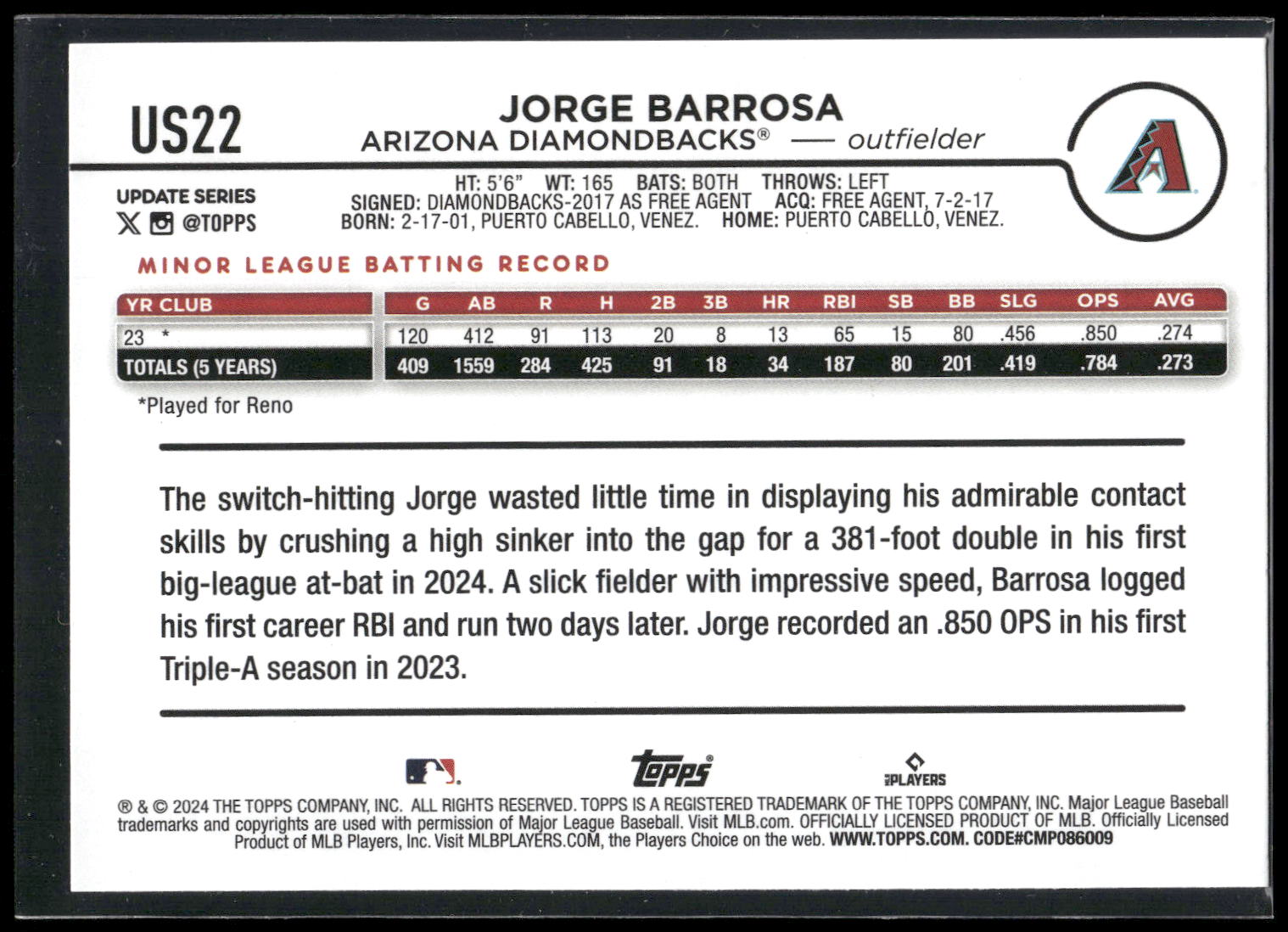 2024 Topps Update #US22 Jorge Barrosa