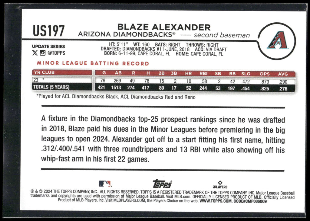 2024 Topps Update #US197 Blaze Alexander